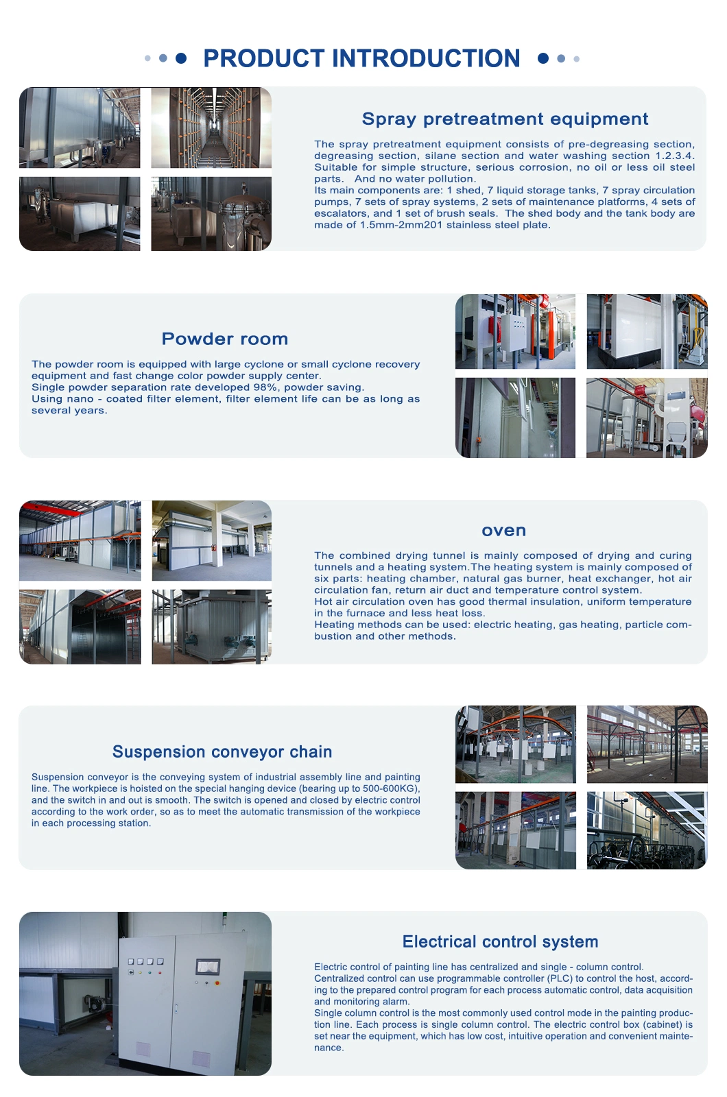 Professional Design Custom/Semi -Automatic/Paint/Powder/Metal, Plastic, Aluminum, Wooden Board Surface Coating Production Line